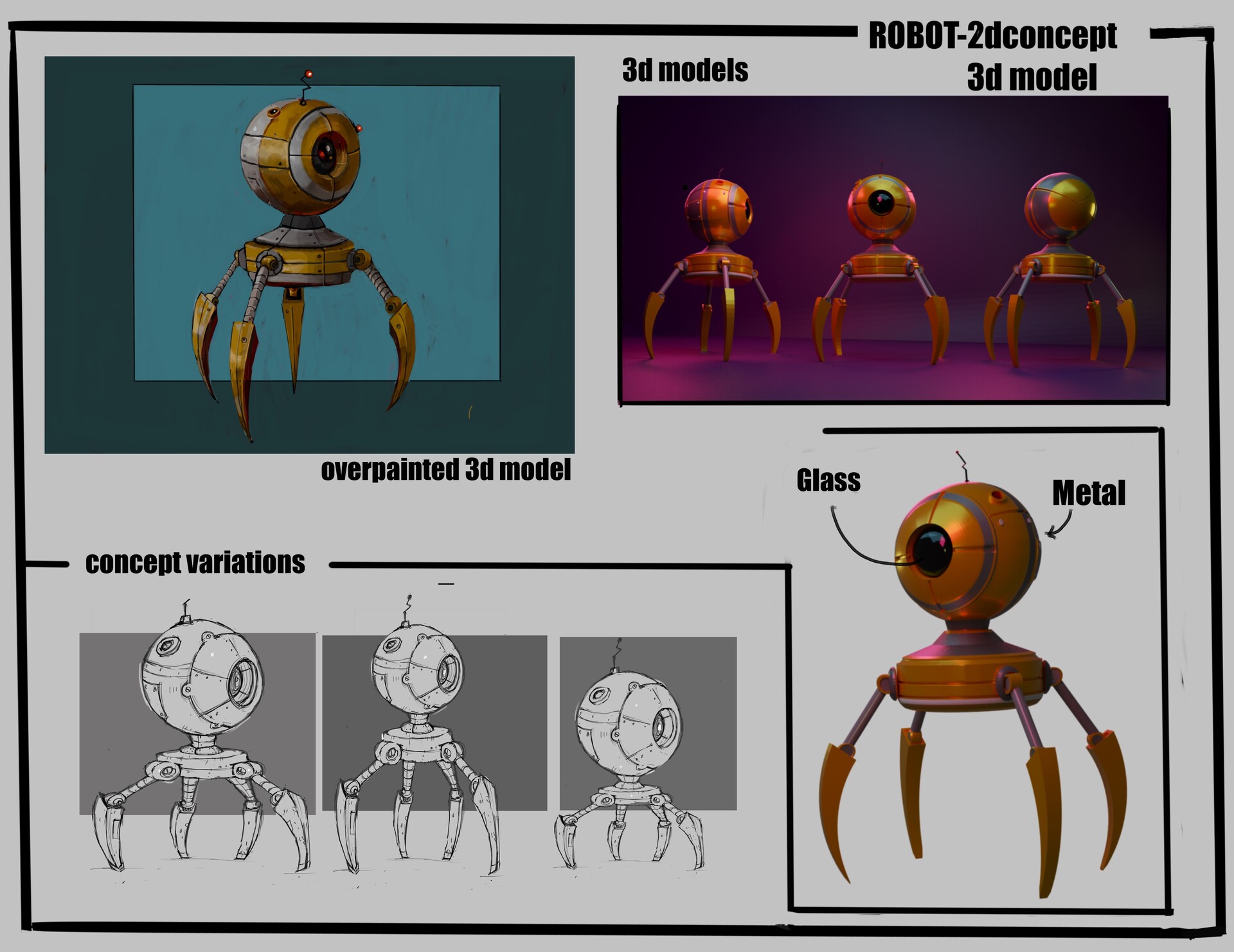 Dimensional Robot Sheet